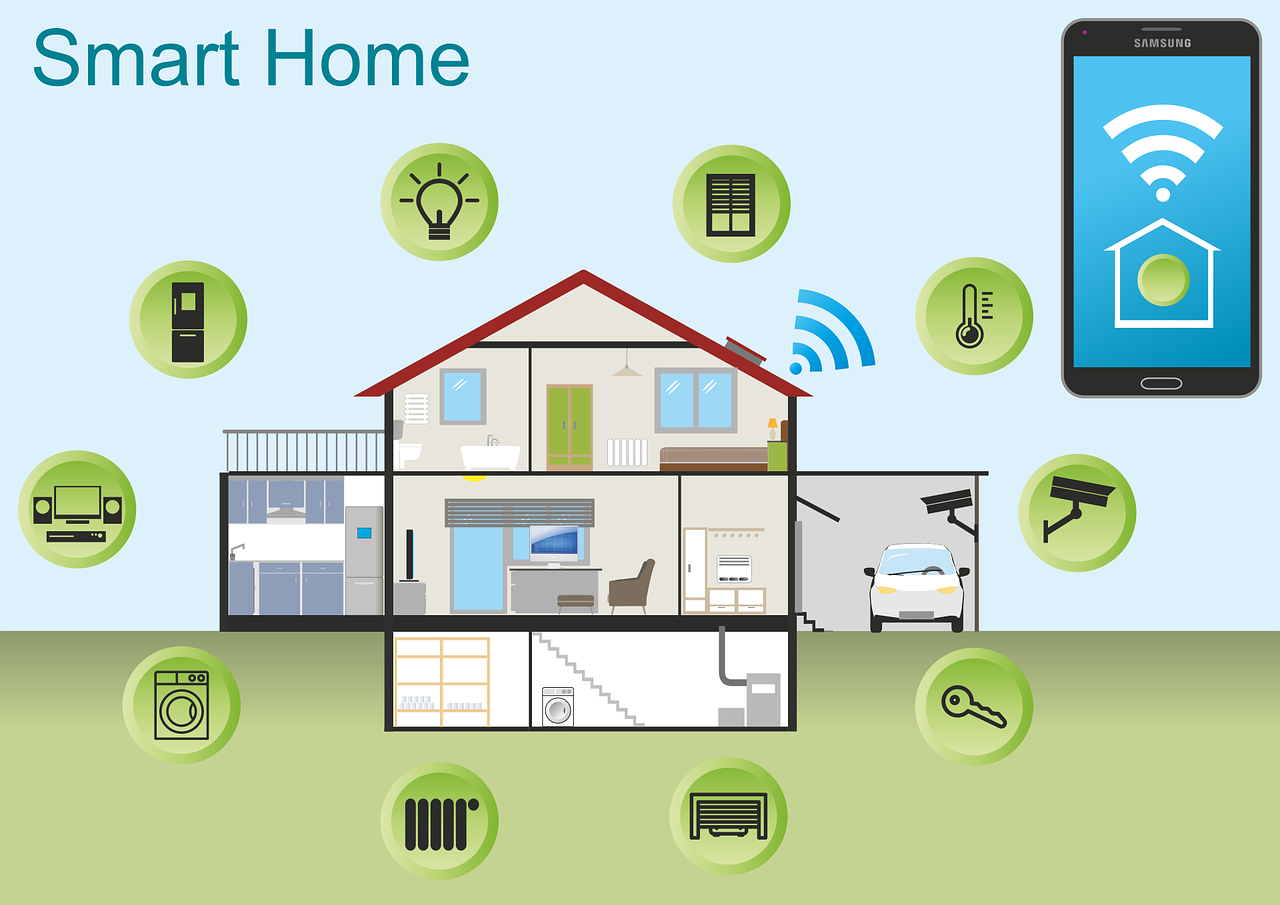 Smart home: majte dianie v domácnosti vo vašich rukách, nech ste kdekoľvek!